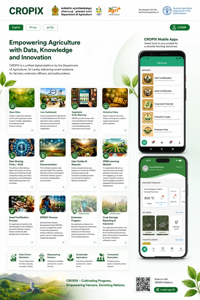 CROPIX platform overview — dashboard features and mobile apps